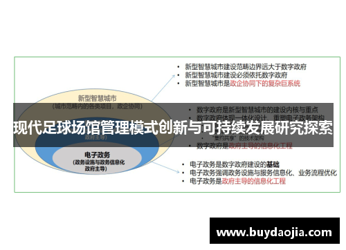现代足球场馆管理模式创新与可持续发展研究探索