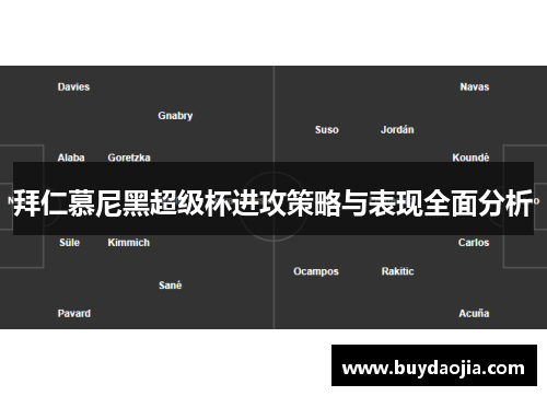 拜仁慕尼黑超级杯进攻策略与表现全面分析