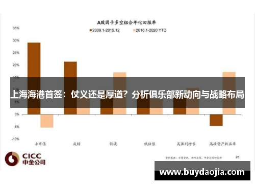 上海海港首签：仗义还是厚道？分析俱乐部新动向与战略布局