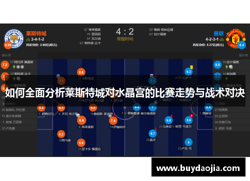 如何全面分析莱斯特城对水晶宫的比赛走势与战术对决