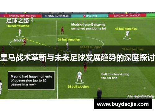 皇马战术革新与未来足球发展趋势的深度探讨