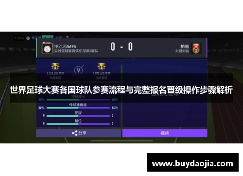世界足球大赛各国球队参赛流程与完整报名晋级操作步骤解析
