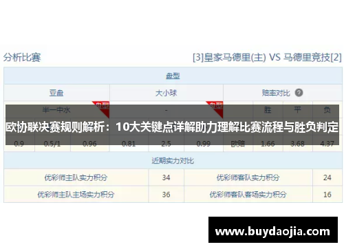 欧协联决赛规则解析：10大关键点详解助力理解比赛流程与胜负判定